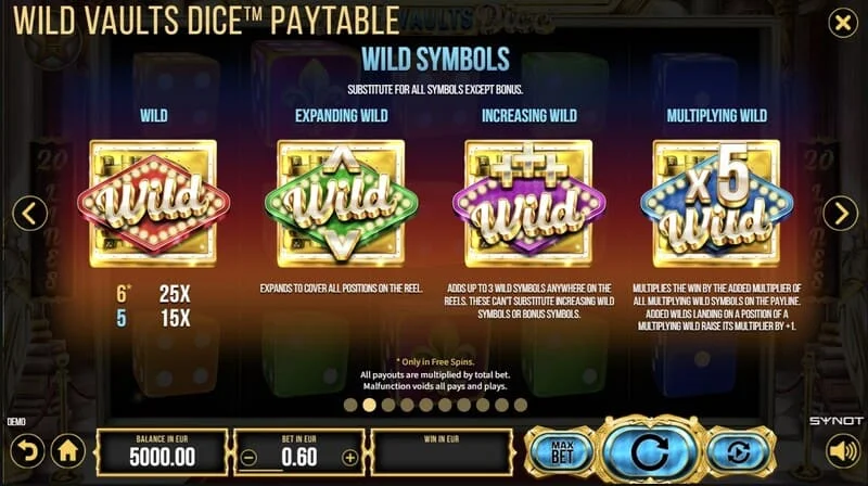 Wild Vaults Dice – kolmen Vault-symbolin käynnistämät Free Spins -kierrokset